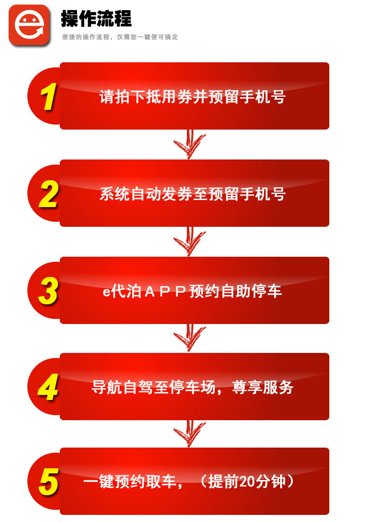 e代泊代泊券详情